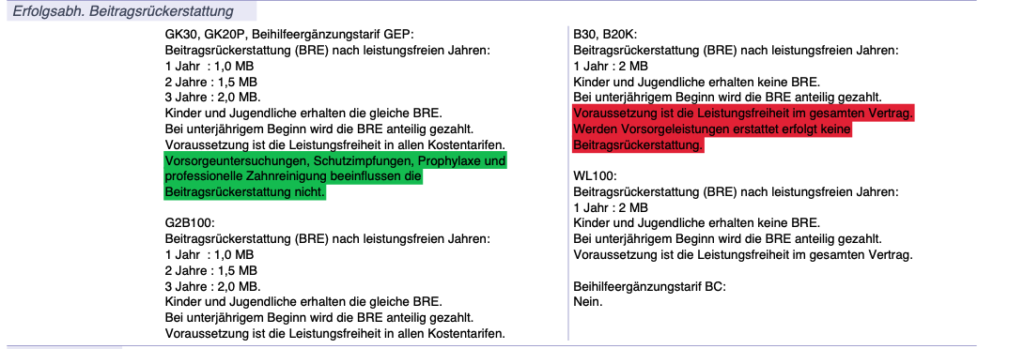 Barmenia oder Debeka im Vergleich: Welche PKV ist besser?