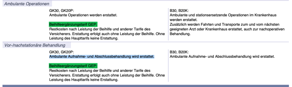 Vergleich der Leistungen von Barmenia und Debeka PKV im Bereich ambulanter Operationen