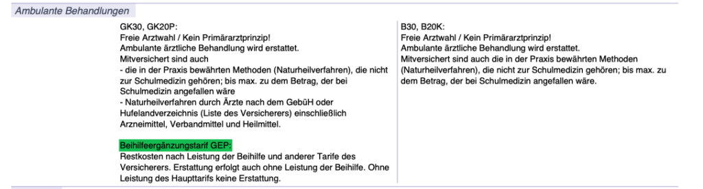 Leistungsvergleich zwischen Barmenia und Debeka im Bereich ambulanter Behandlungen